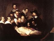 REMBRANDT Harmenszoon van Rijn The Anatomy Lesson of Dr.Nicolaes Tulp (mk08) Spain oil painting artist